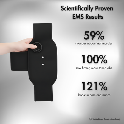 ImpulseX Muscle Stimulator