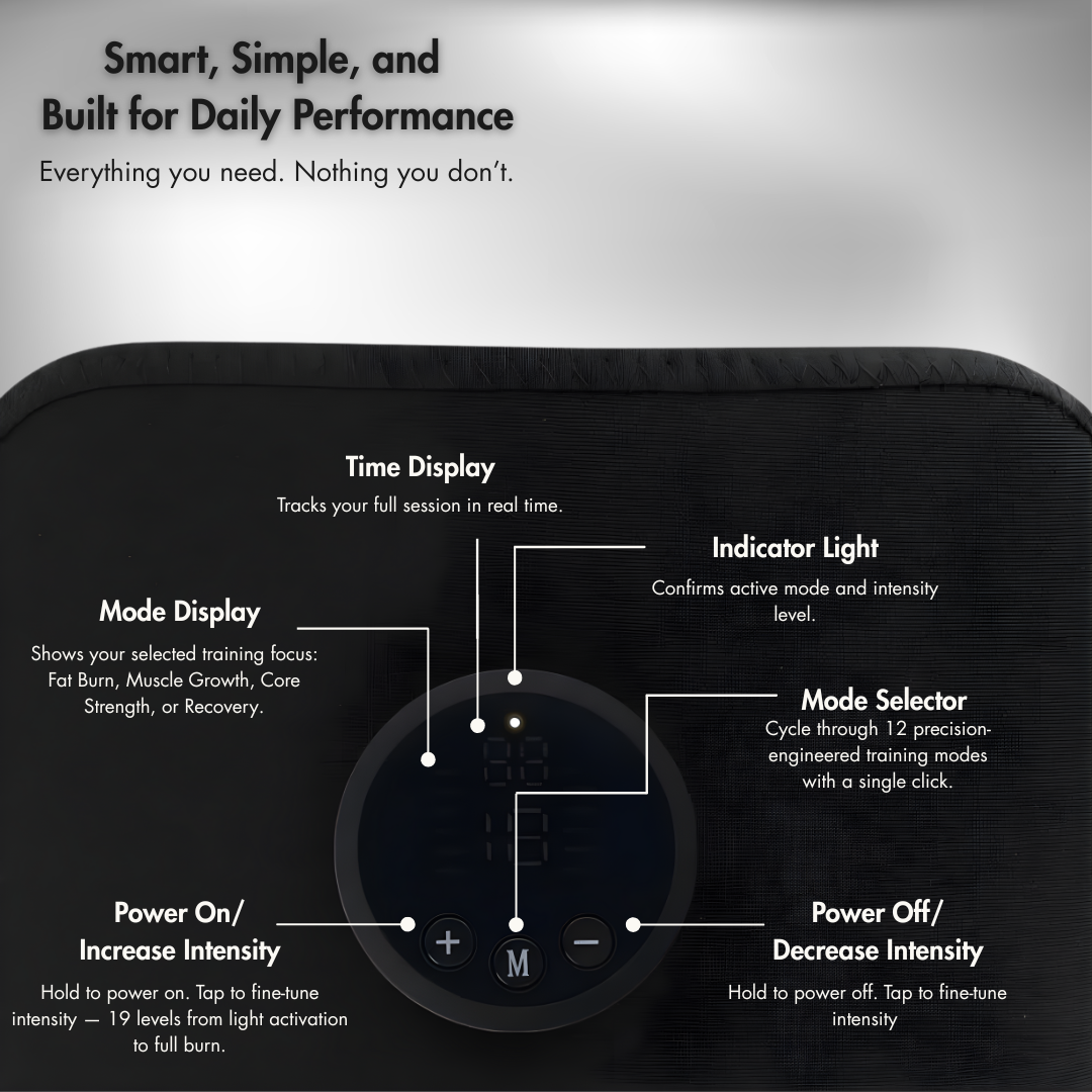 ImpulseX Muscle Stimulator