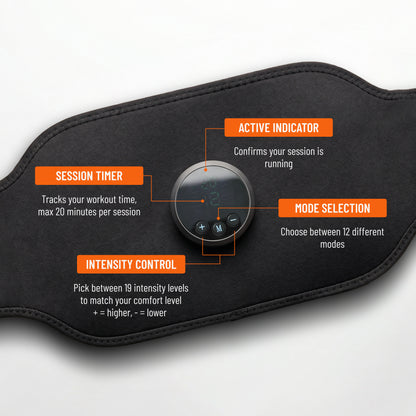 ImpulseX™ Core Muscle Stimulator