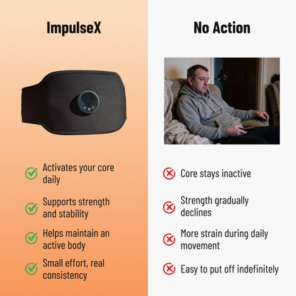 ImpulseX™ Core Muscle Stimulator