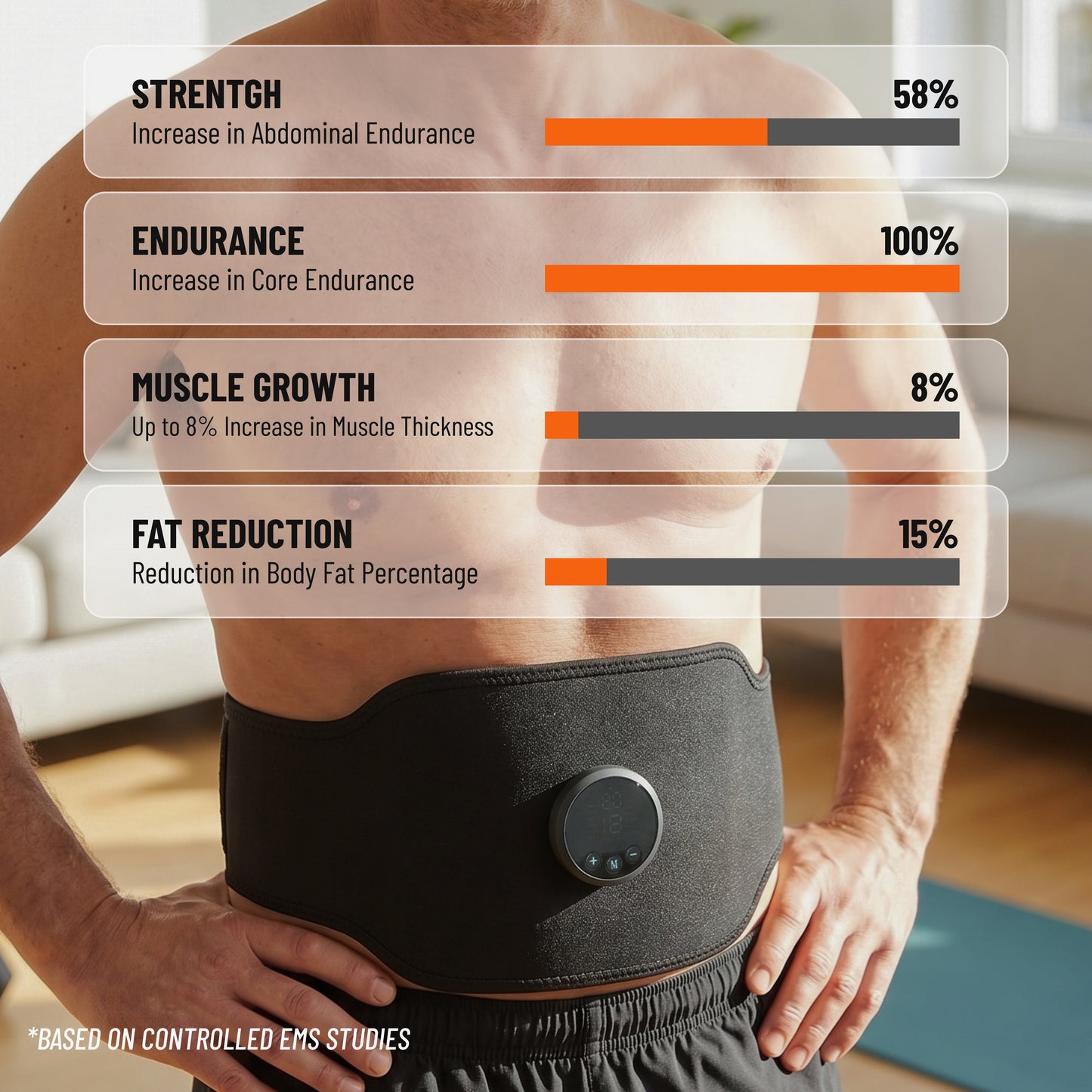 ImpulseX™ Core Muscle Stimulator