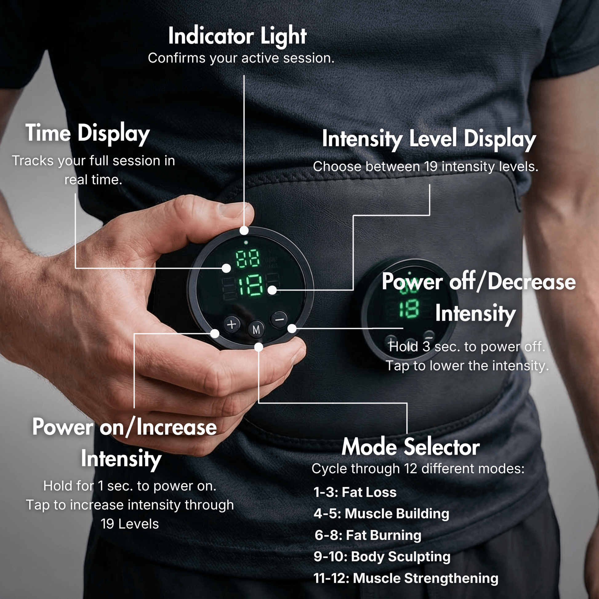 ImpulseX Muscle Stimulator Set