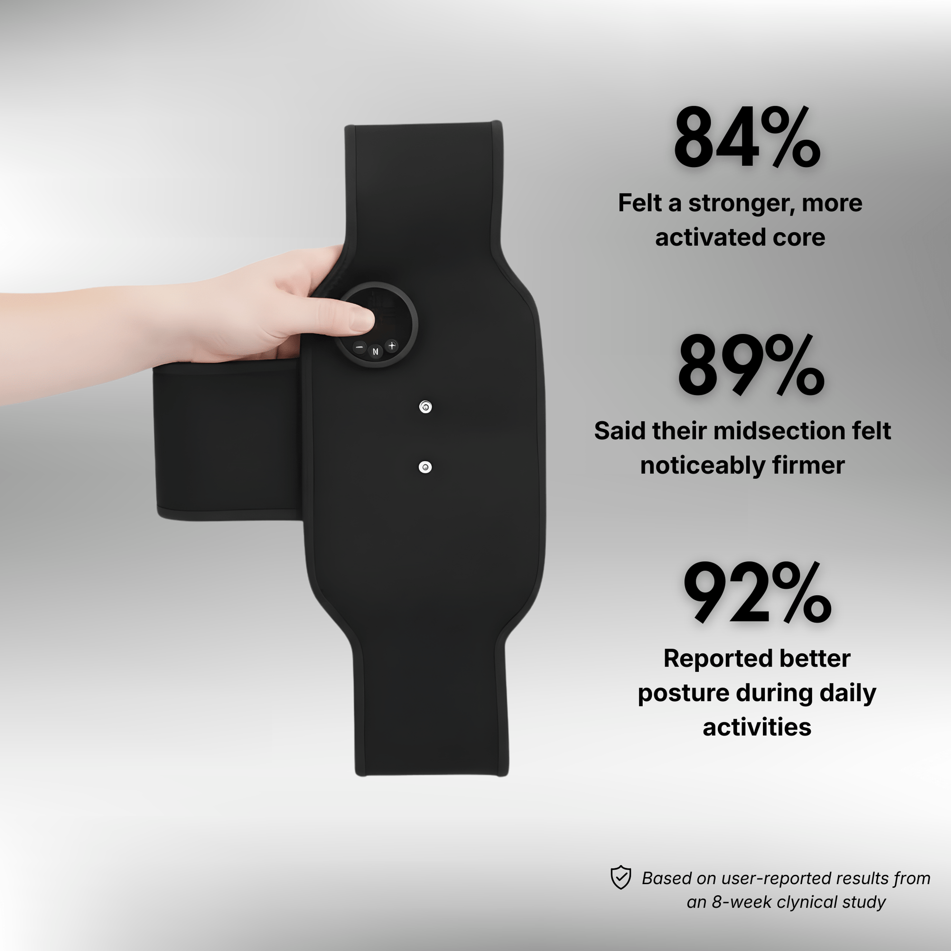 ImpulseX Muscle Stimulator Set