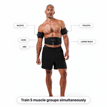 ImpulseX Core