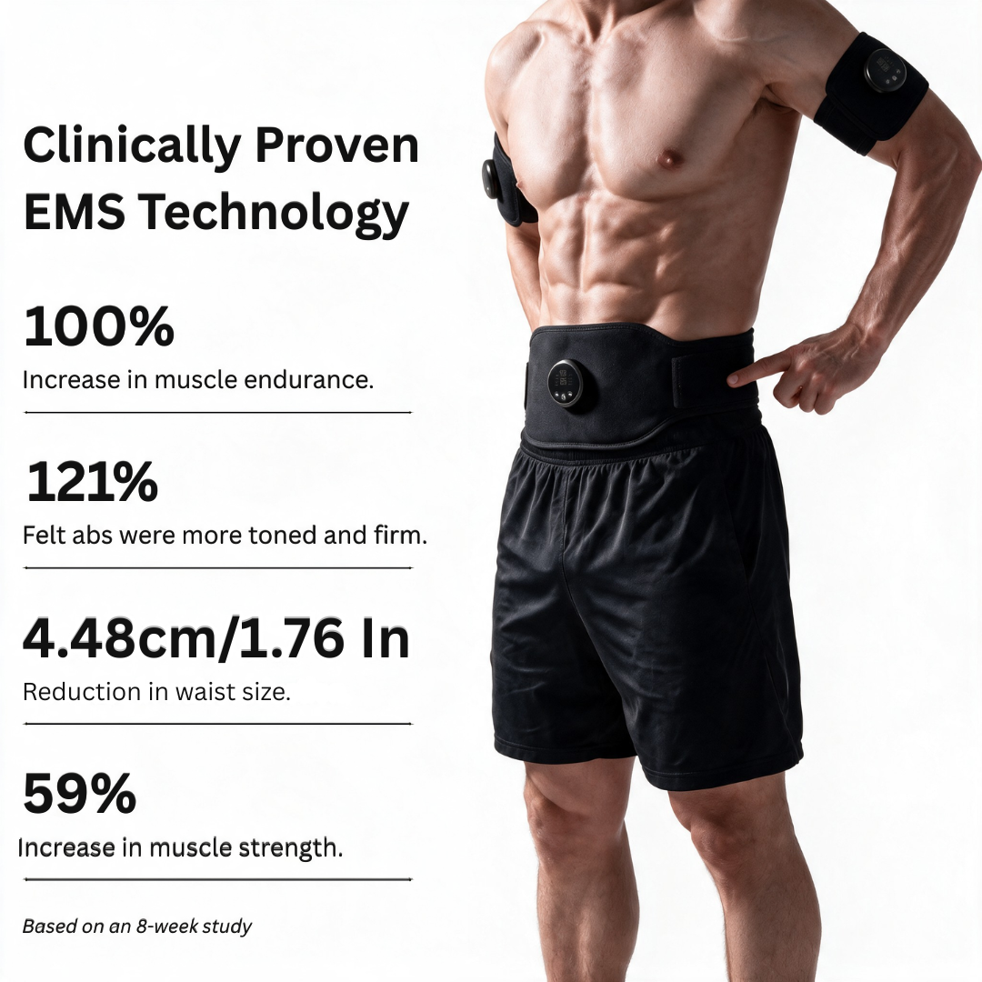 ImpulseX Core