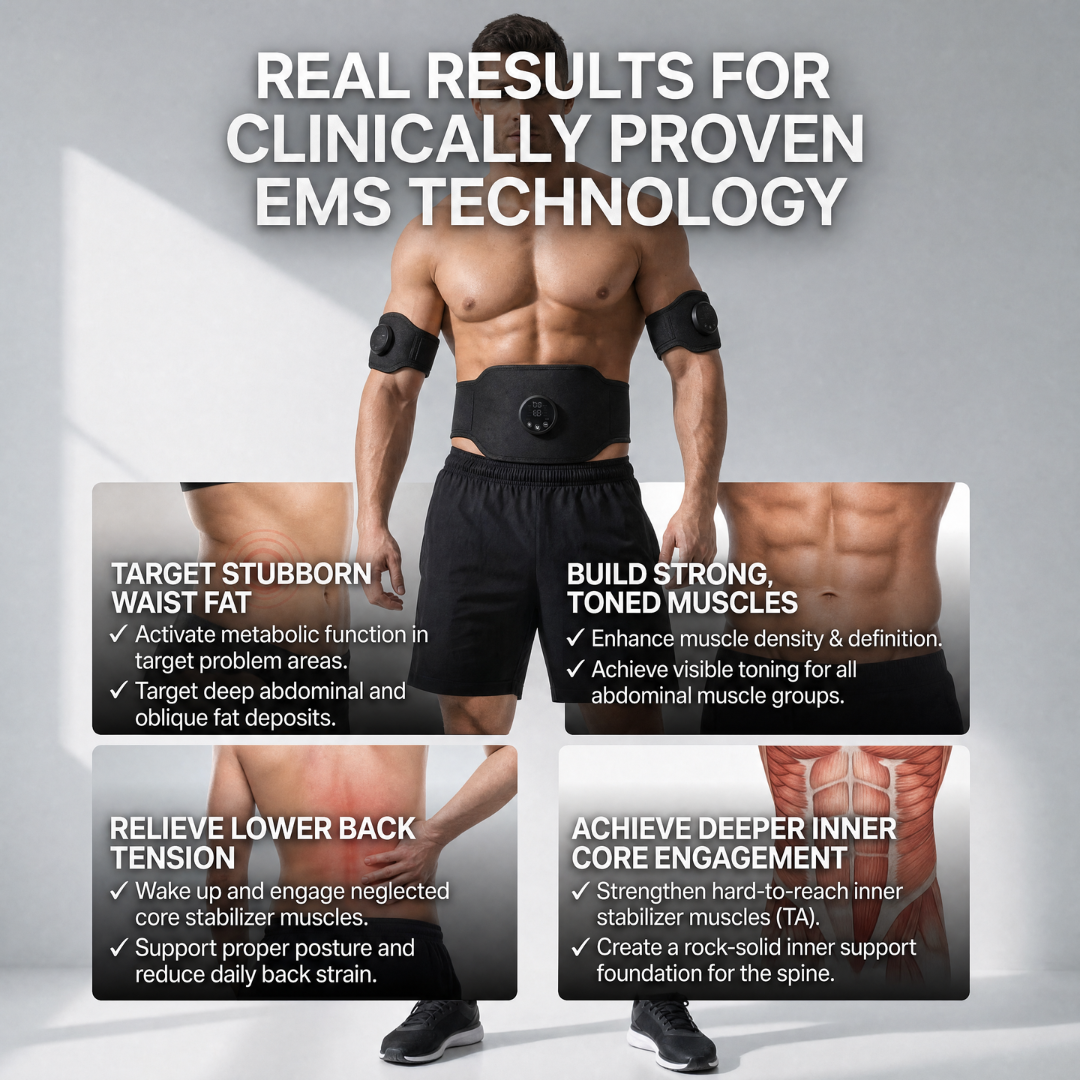 ImpulseX Core Stimulator – FitSupplyLab
