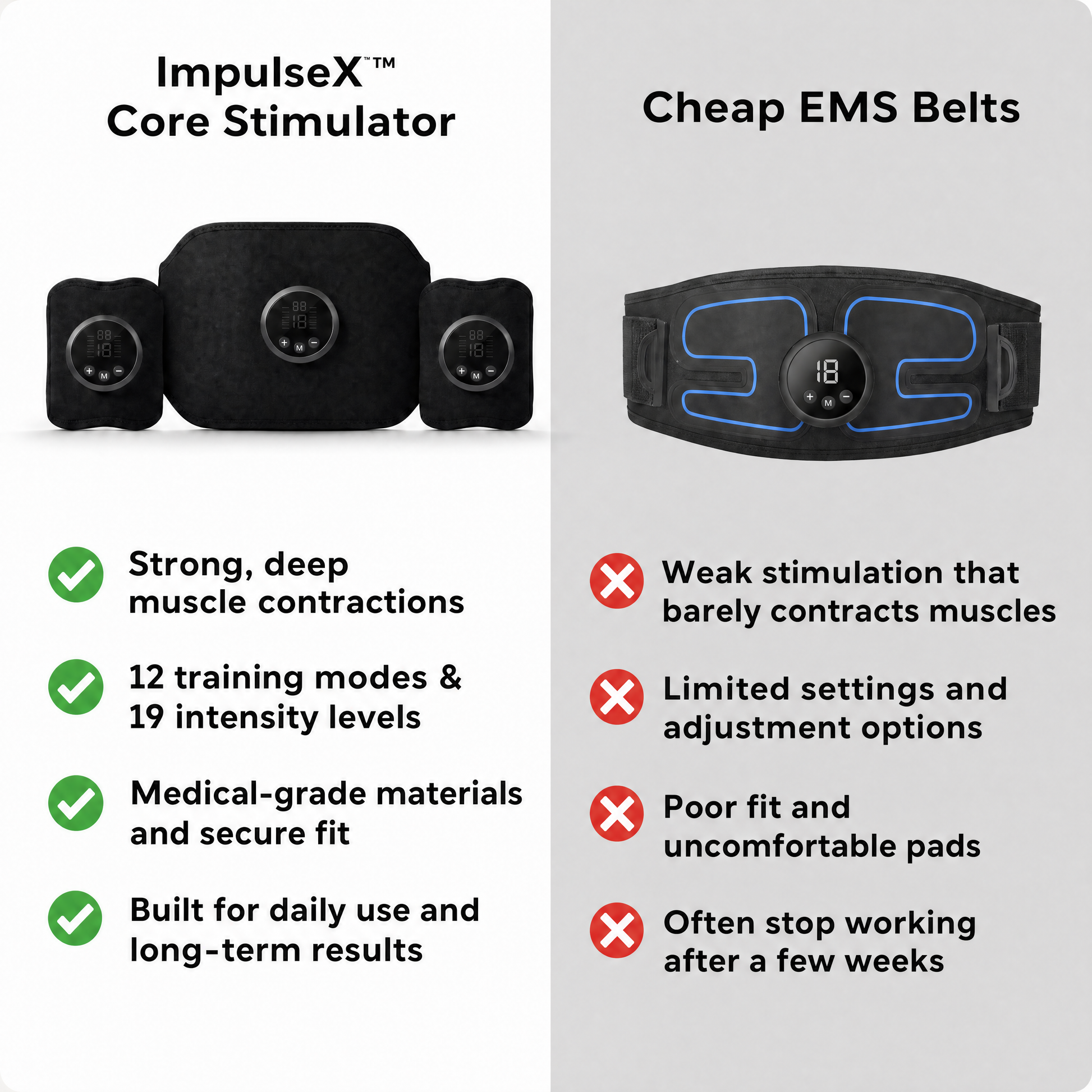 ImpulseX Core Stimulator – FitSupplyLab
