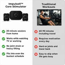 ImpulseX Core
